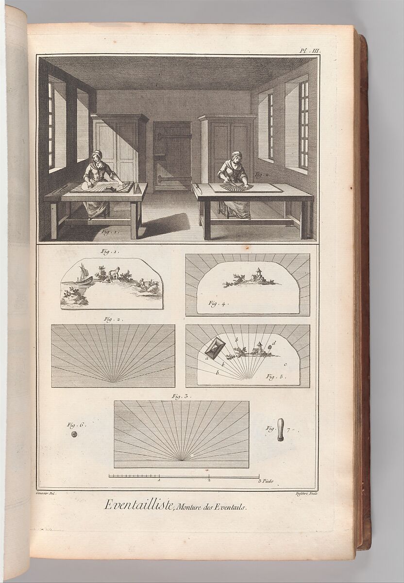 Recueil de planches, sur les sciences, les arts libéraux, et les arts méchaniques : avec leur explication, Denis Diderot French